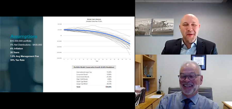 Webinar: Three ways your business exit can fail...and how to avoid them (VIDEO)